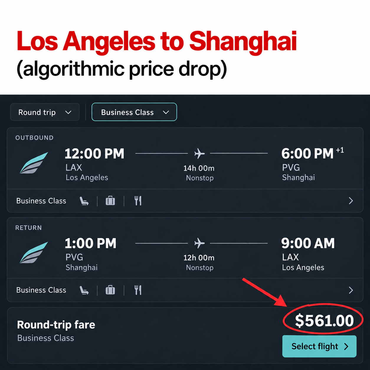 AI-generated illustration of a business class flight from Los Angeles to Shanghai