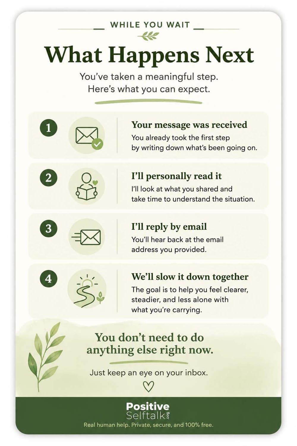 While you wait: what happens next