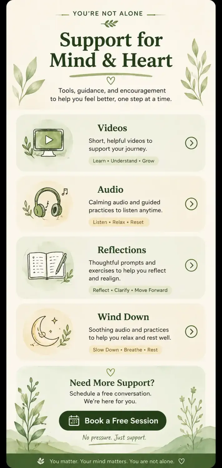Positive Self Talk Support Space app menu
