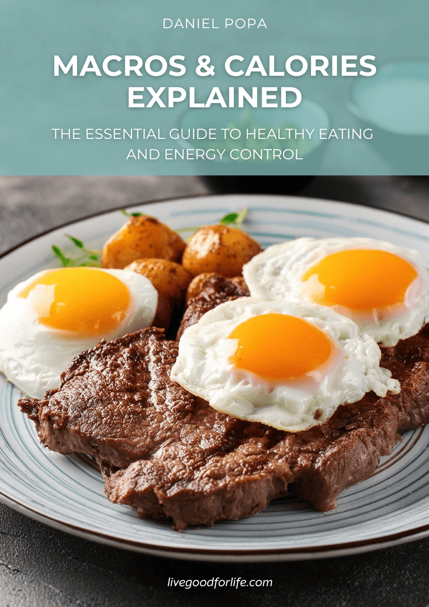 Calories and macros meal planning visual