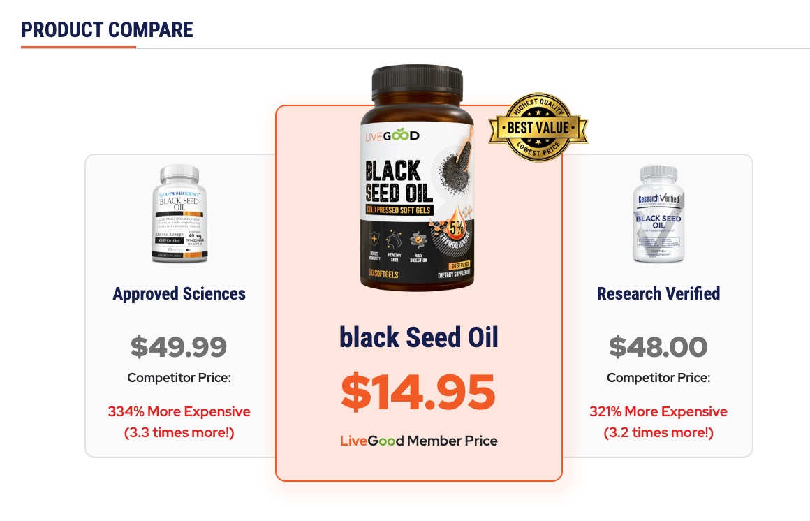 LiveGood Black Seed Oil product comparison