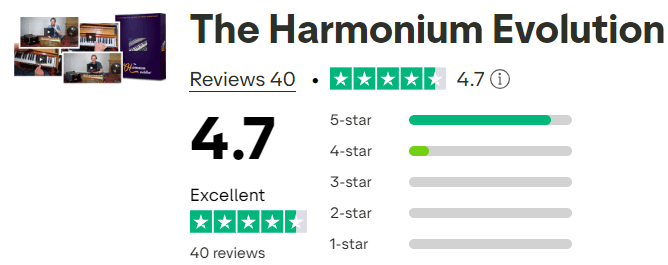 Trustpilot rating for The Harmonium Evolution
