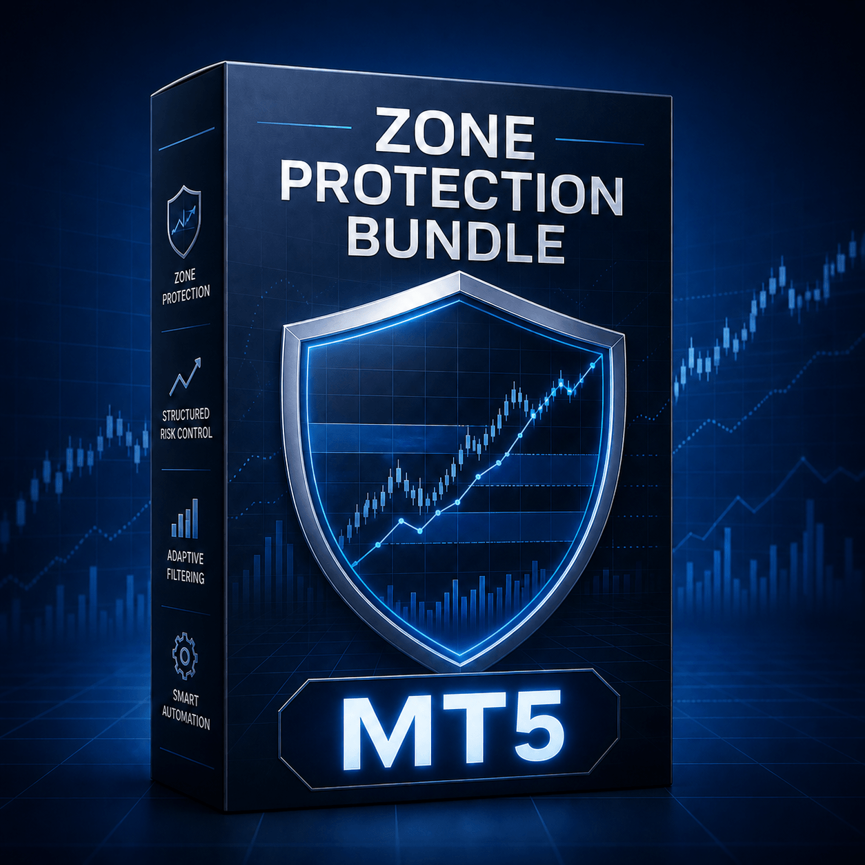 MetaTrader 5 trading