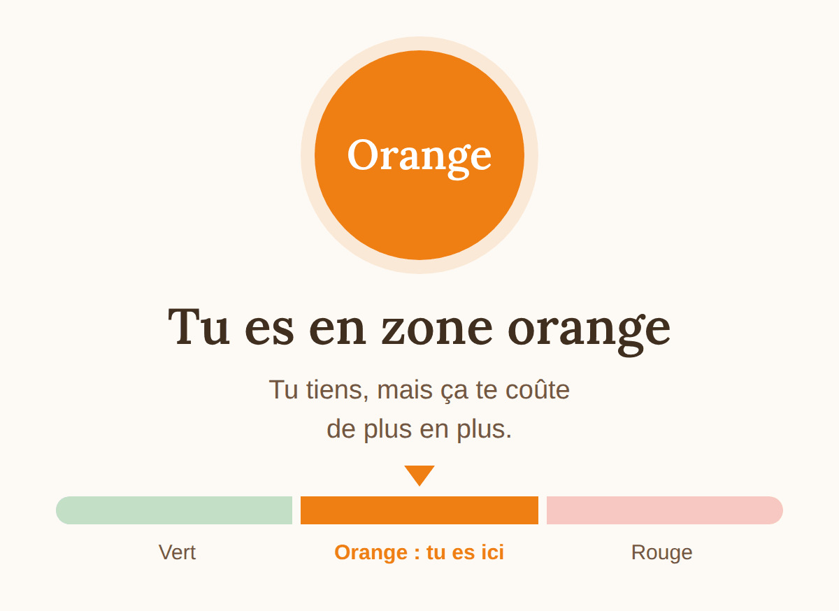 Tu es en zone orange