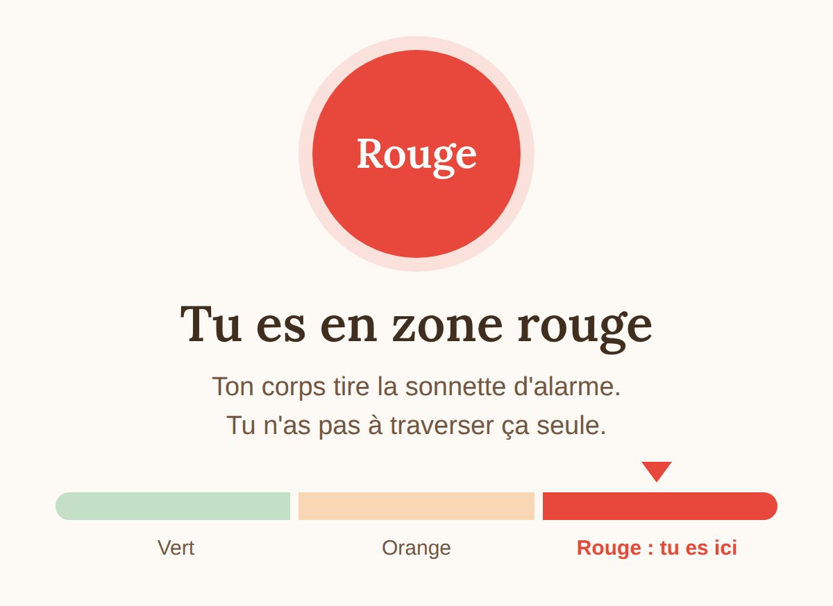 Tu es en zone rouge