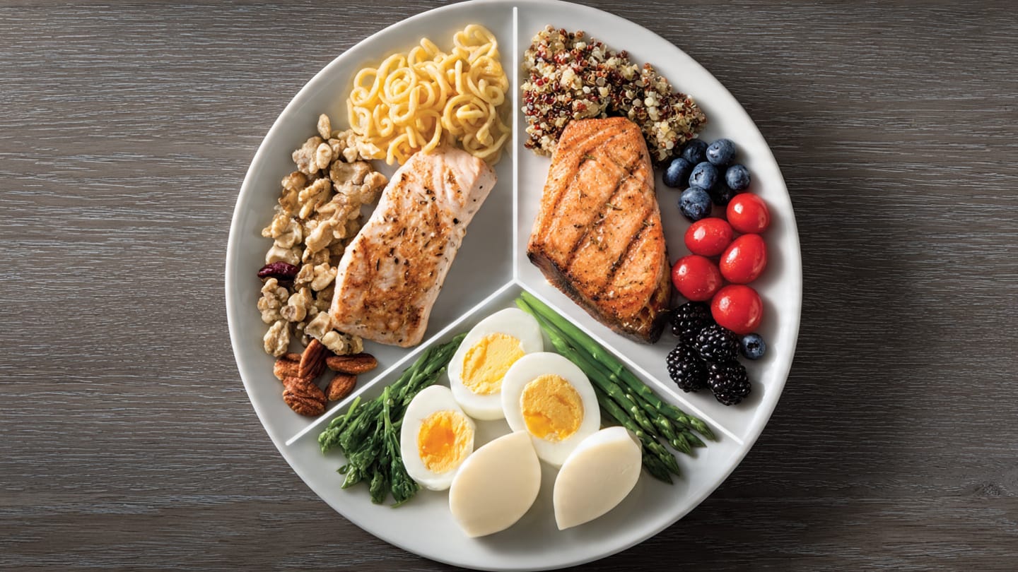 A healthy meal plate visual representing ideal macronutrient distribution.