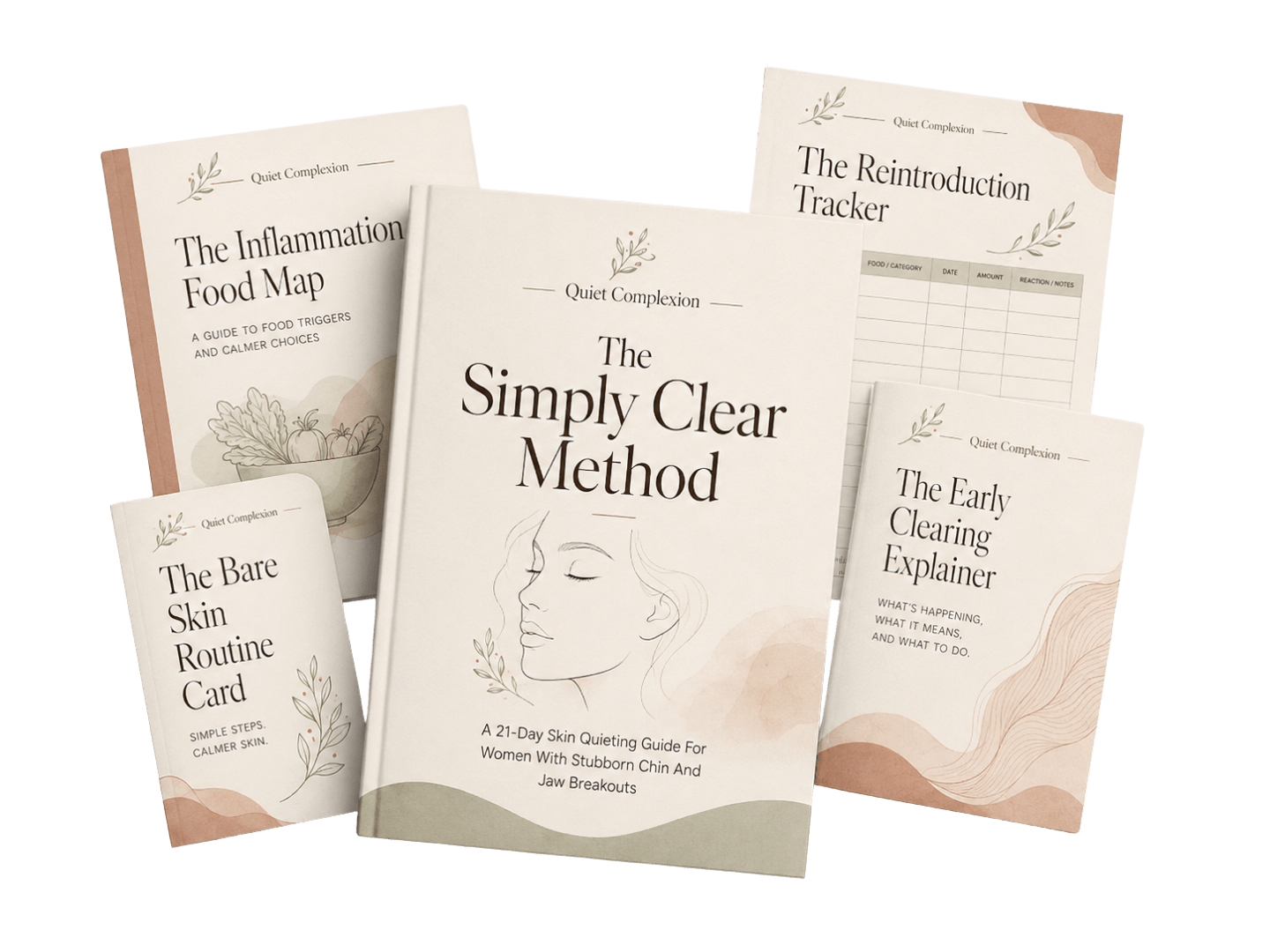 The Simply Clear Method digital guide and included resources