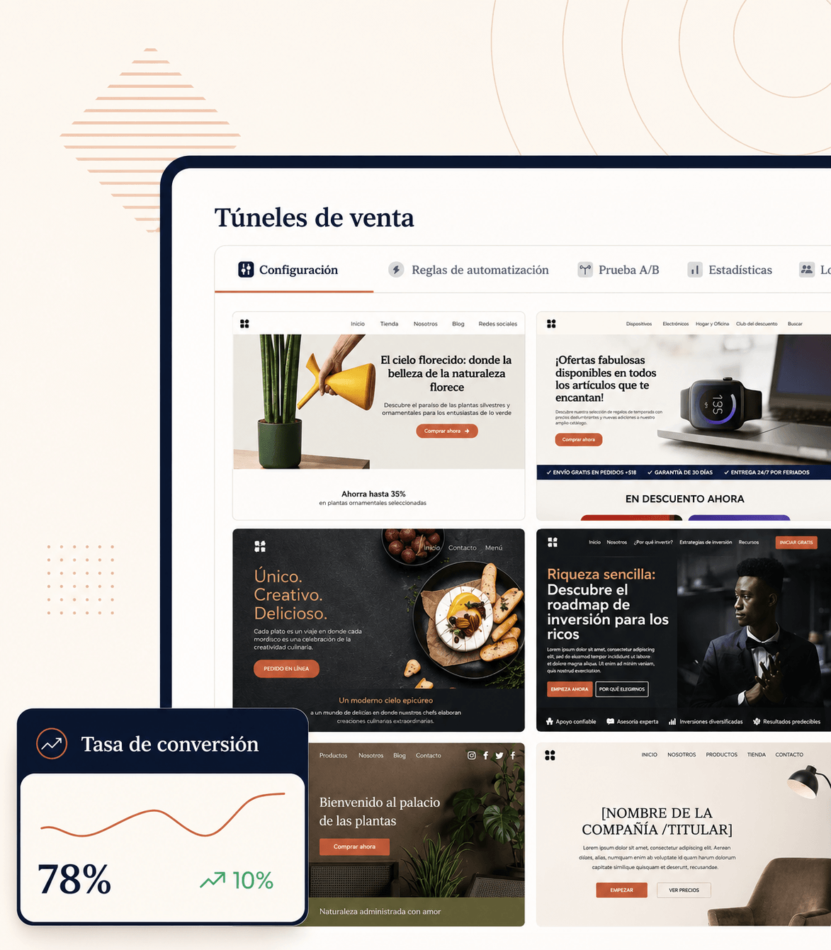 Interfaz de Túneles de venta en LeadMatch Lab con pestañas de configuración, reglas de automatización, prueba A/B y estadísticas, y tasa de conversión en tiempo real