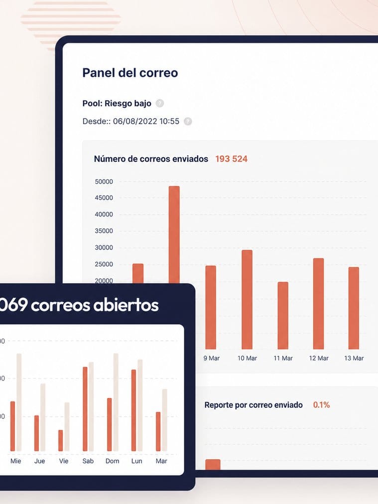 Métricas de campaña