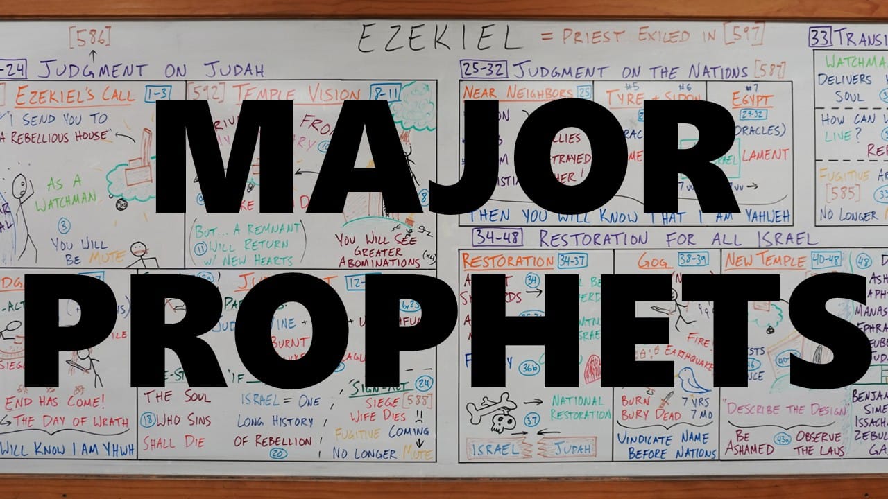 Major Prophets Bundle