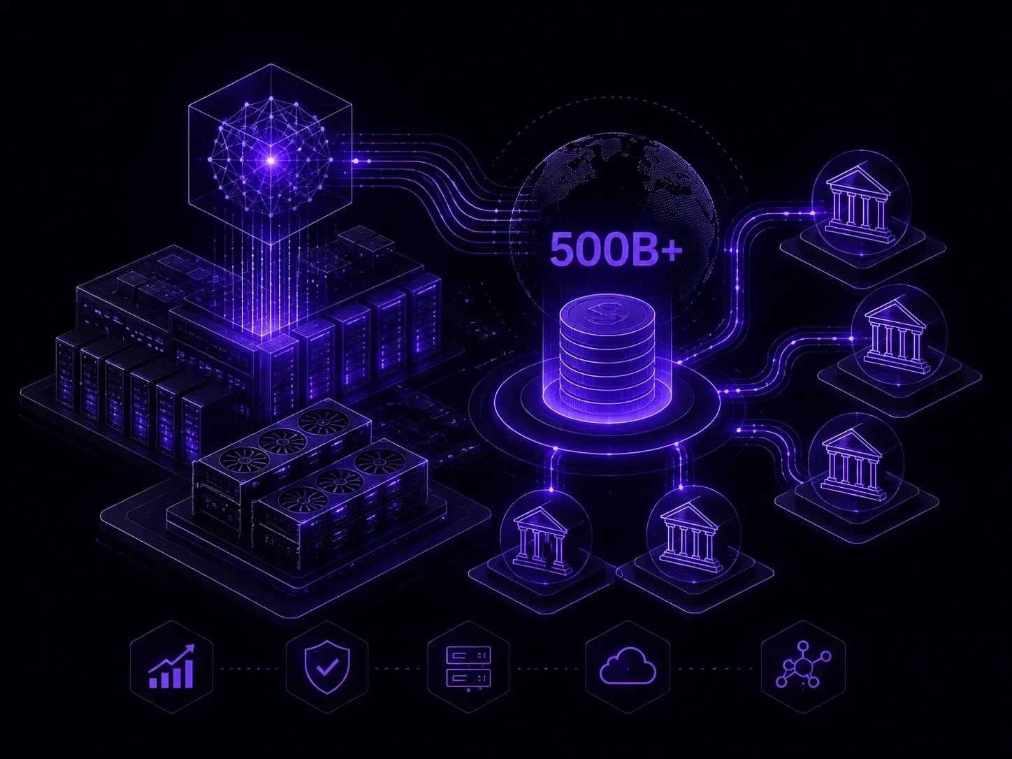 NVIDIA AI infrastructure financing connecting data centers, GPUs, capital markets, and enterprise compute