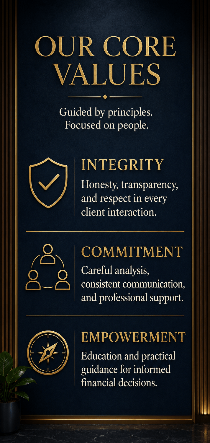 Core values of Rewrite Financial Solutions