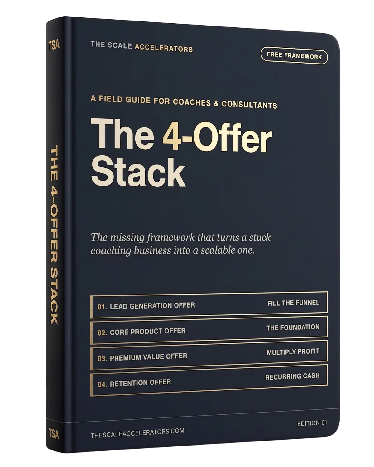 The 4-Offer Stack Free Framework