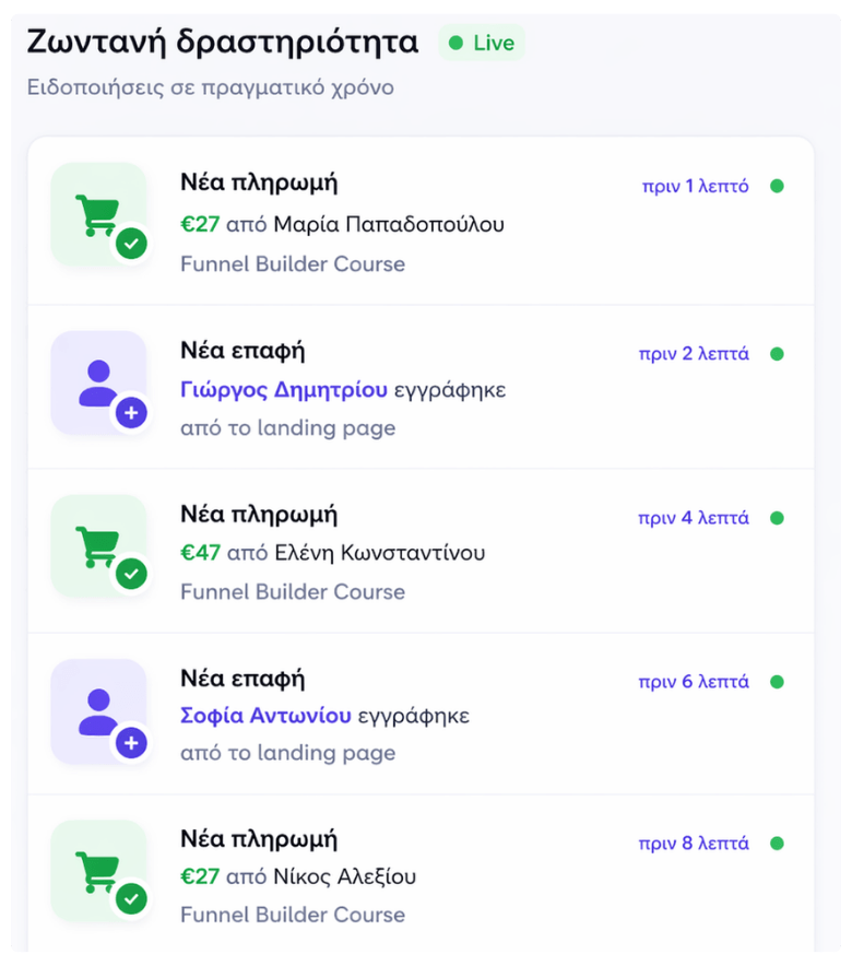 Βήμα 3