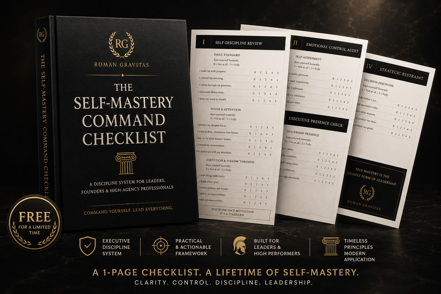 The Self-Mastery Command Checklist