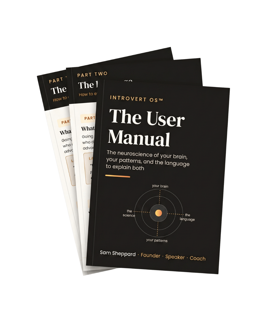 Introvert OS: The User Manual