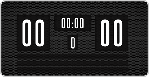 No BS Marketing scoreboard