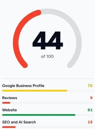 Competitor Scan