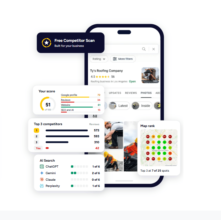 Competitor Scan