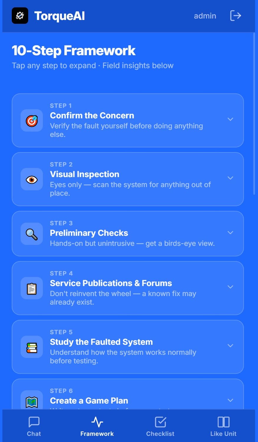 TorqueAI framework