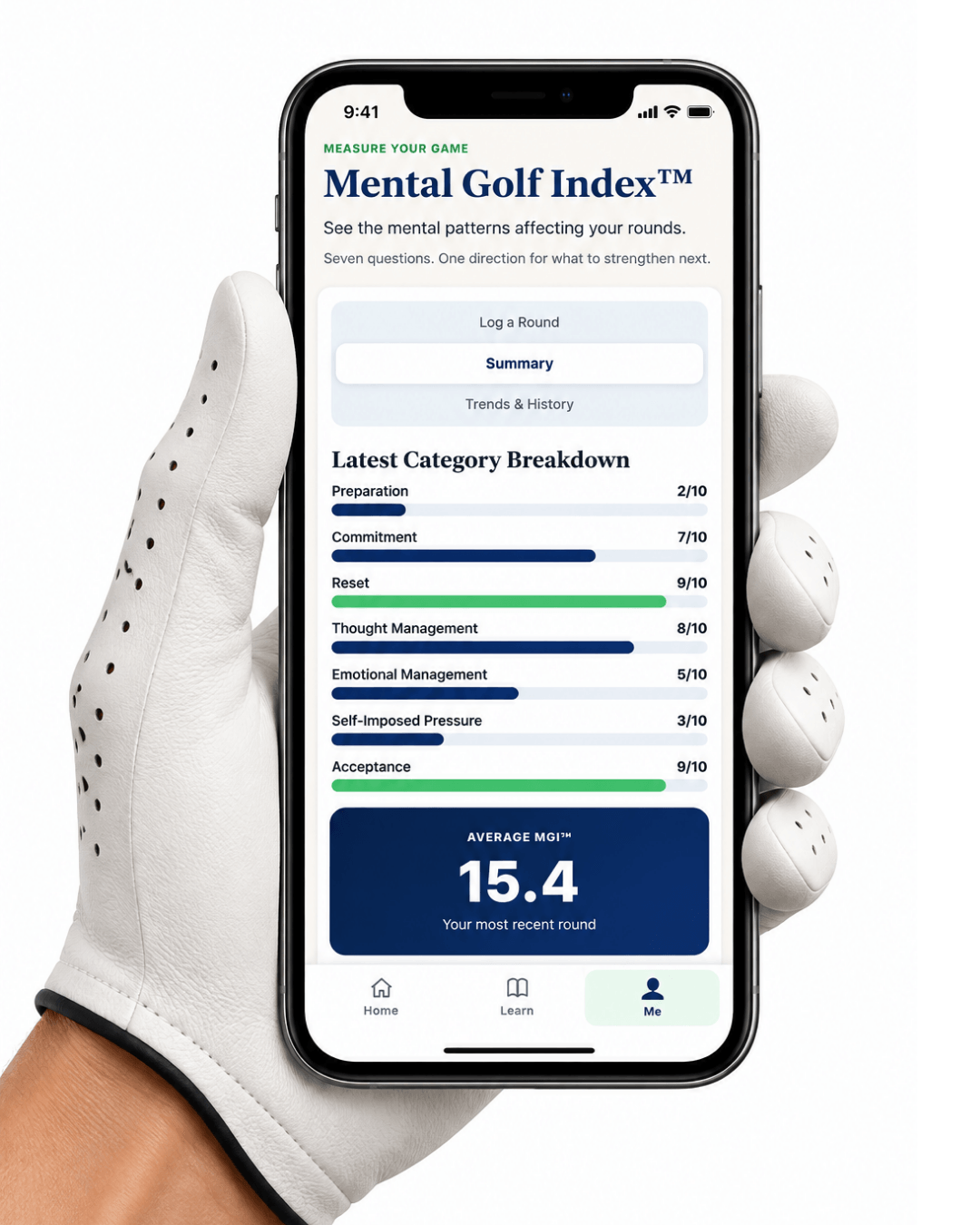 18Proud Mental Golf Index