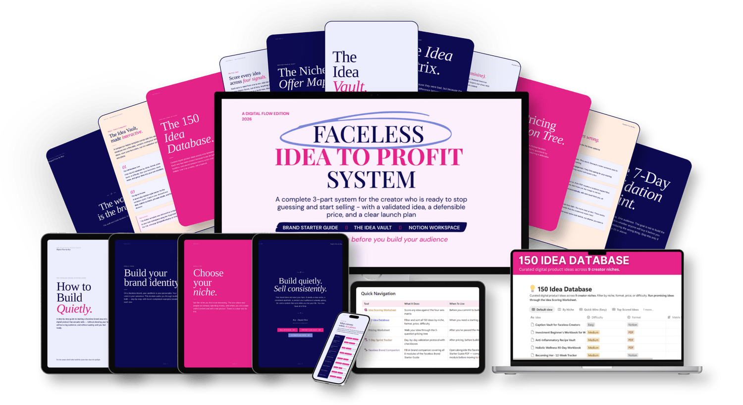 Faceless creator digital product system preview