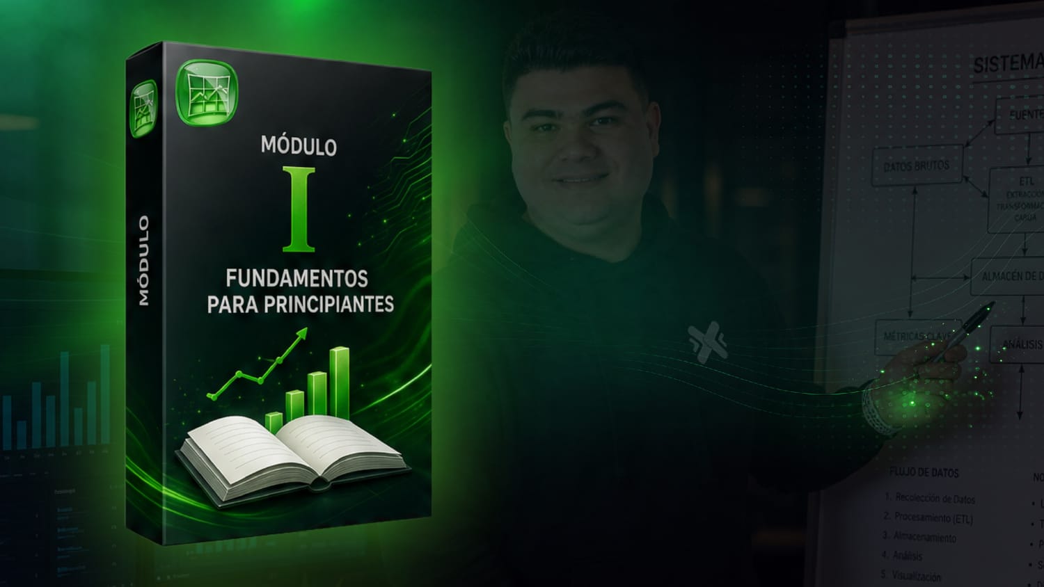 Módulo 1