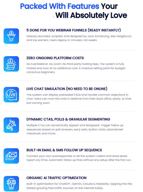 webinarclonesai-aiflipdomains-review-oto-demo-bonus-walkthrough-pricing-19-Features Your Subscribers Will Absolutely Love