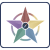 Outil SERUM cartographie soft skills managers