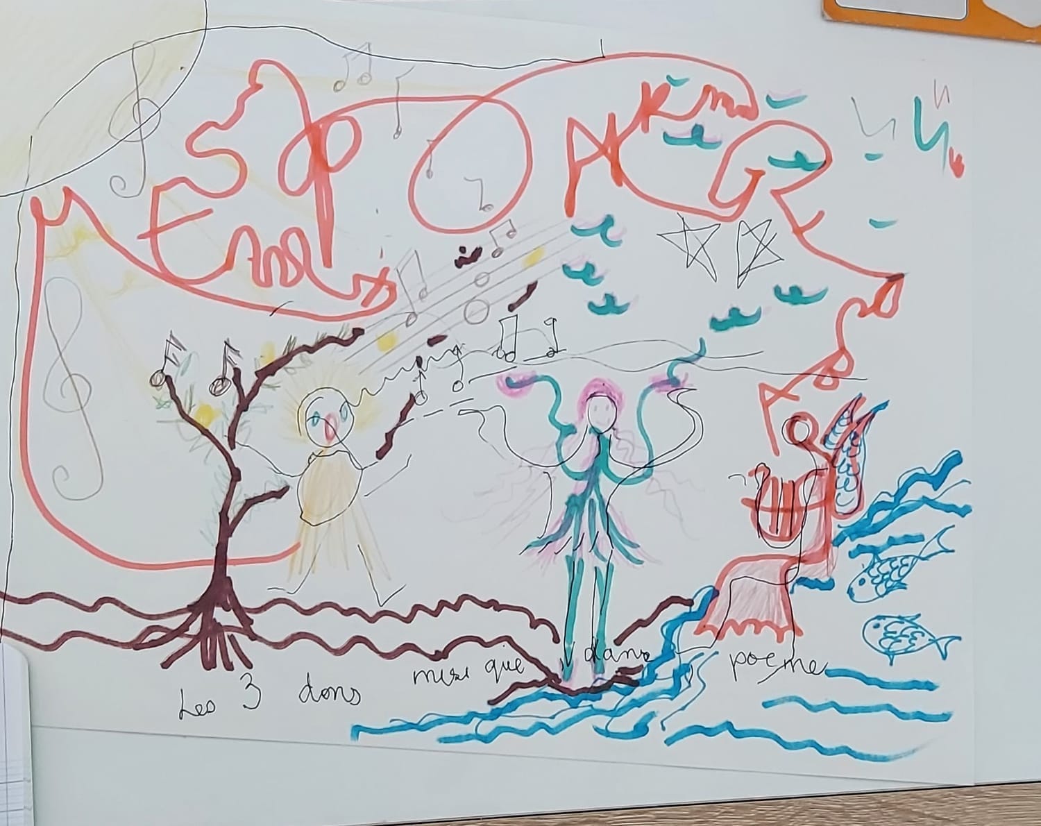 Dessin intérieur et symbolique