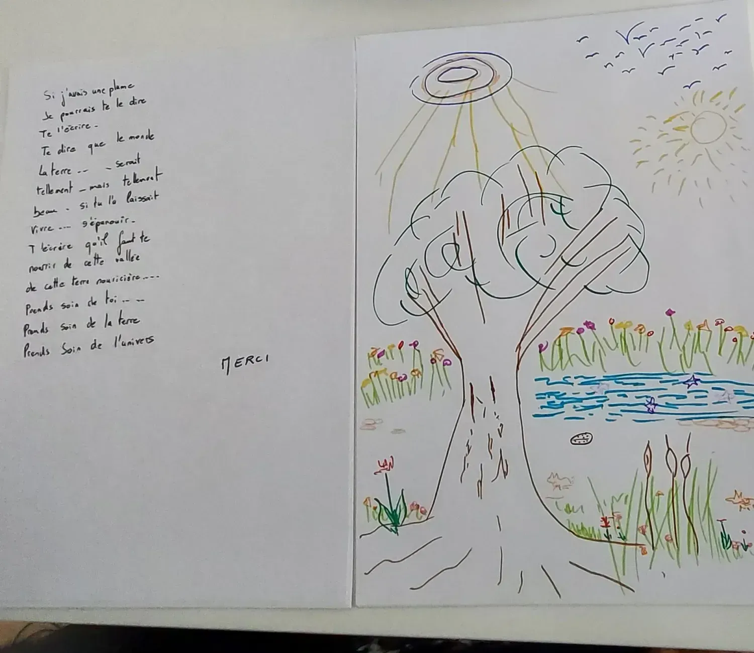 Dessin d'expérience intérieure 4