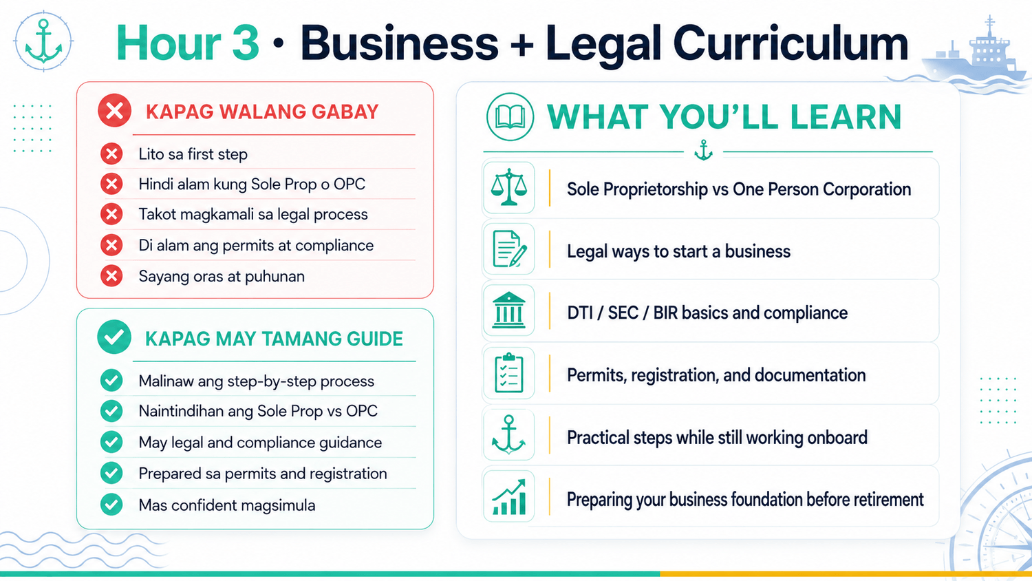 Business and legal curriculum: Sole Proprietorship vs One Person Corporation, DTI SEC BIR compliance, permits and registration for Filipino seafarers