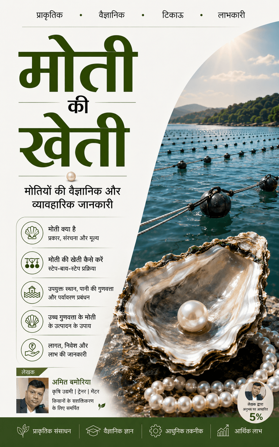 Hitech Kisani Amit Bamoriya Pearl and Mushroom Farming