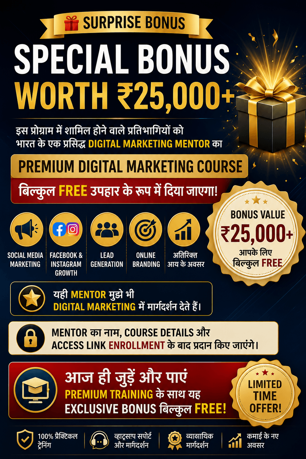 Pearl and Mushroom Farming Expert Amit Bamoriya