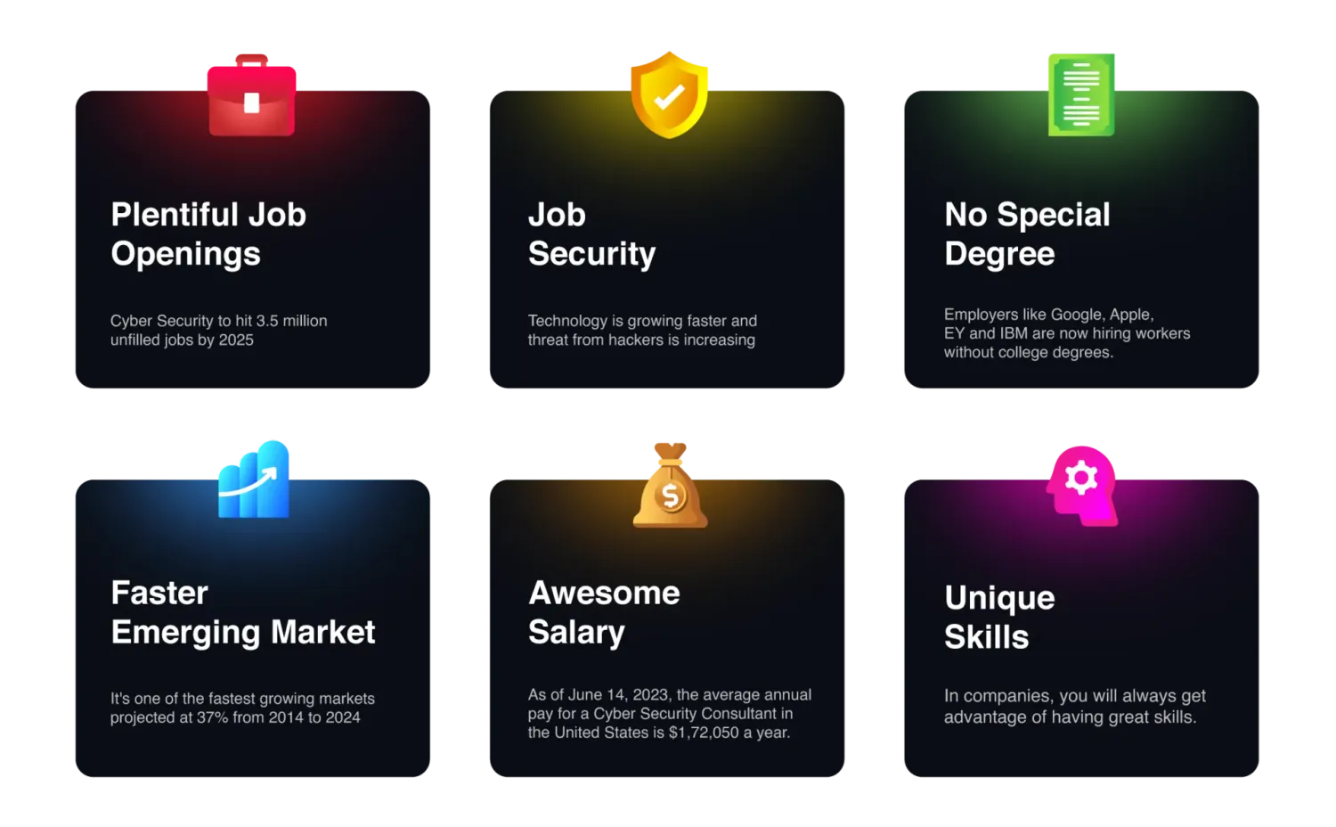 why learn hacking?