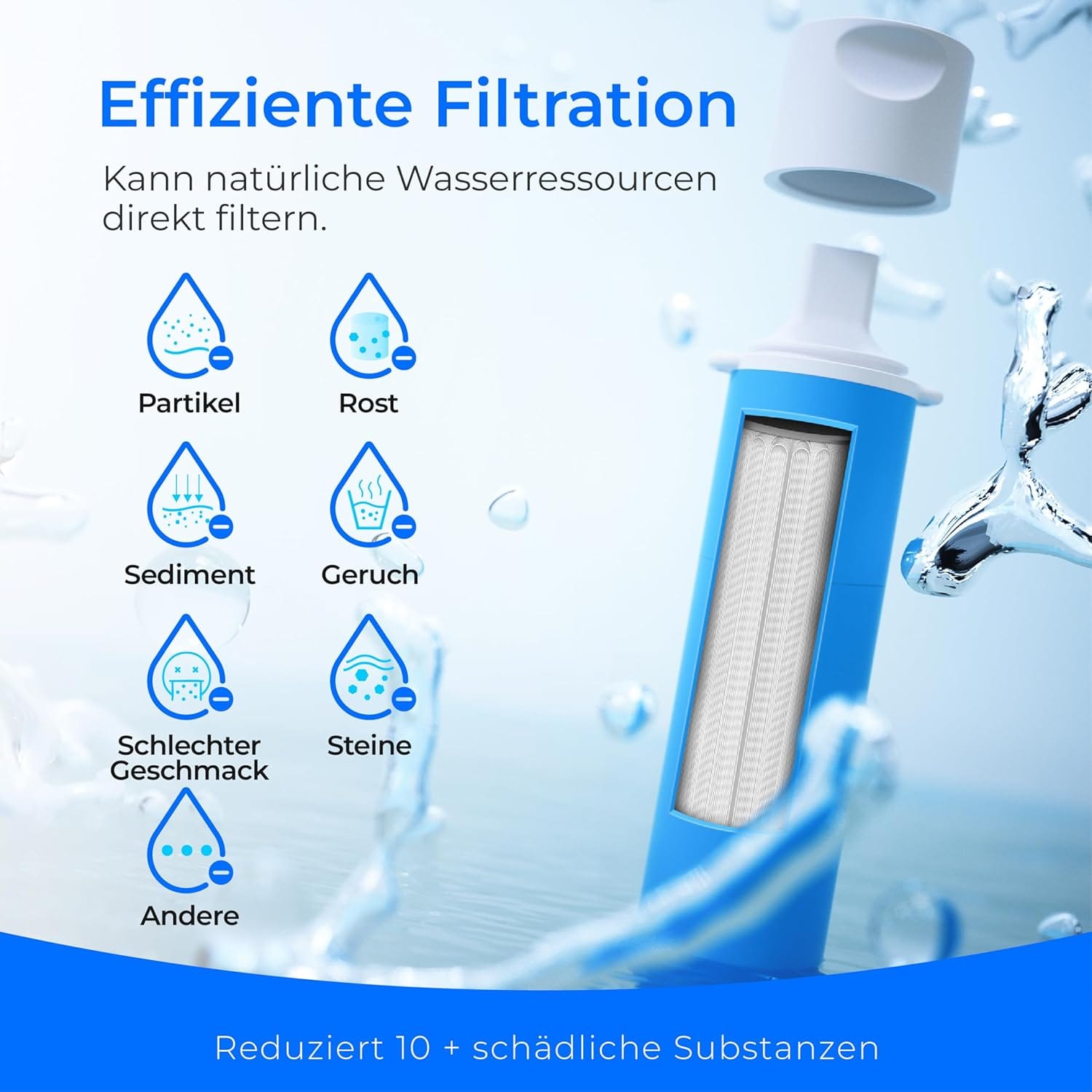 Entfernt 99,99 % der Bakterien Funktioniert ohne Strom Sofort einsatzbereit Leicht & mobil