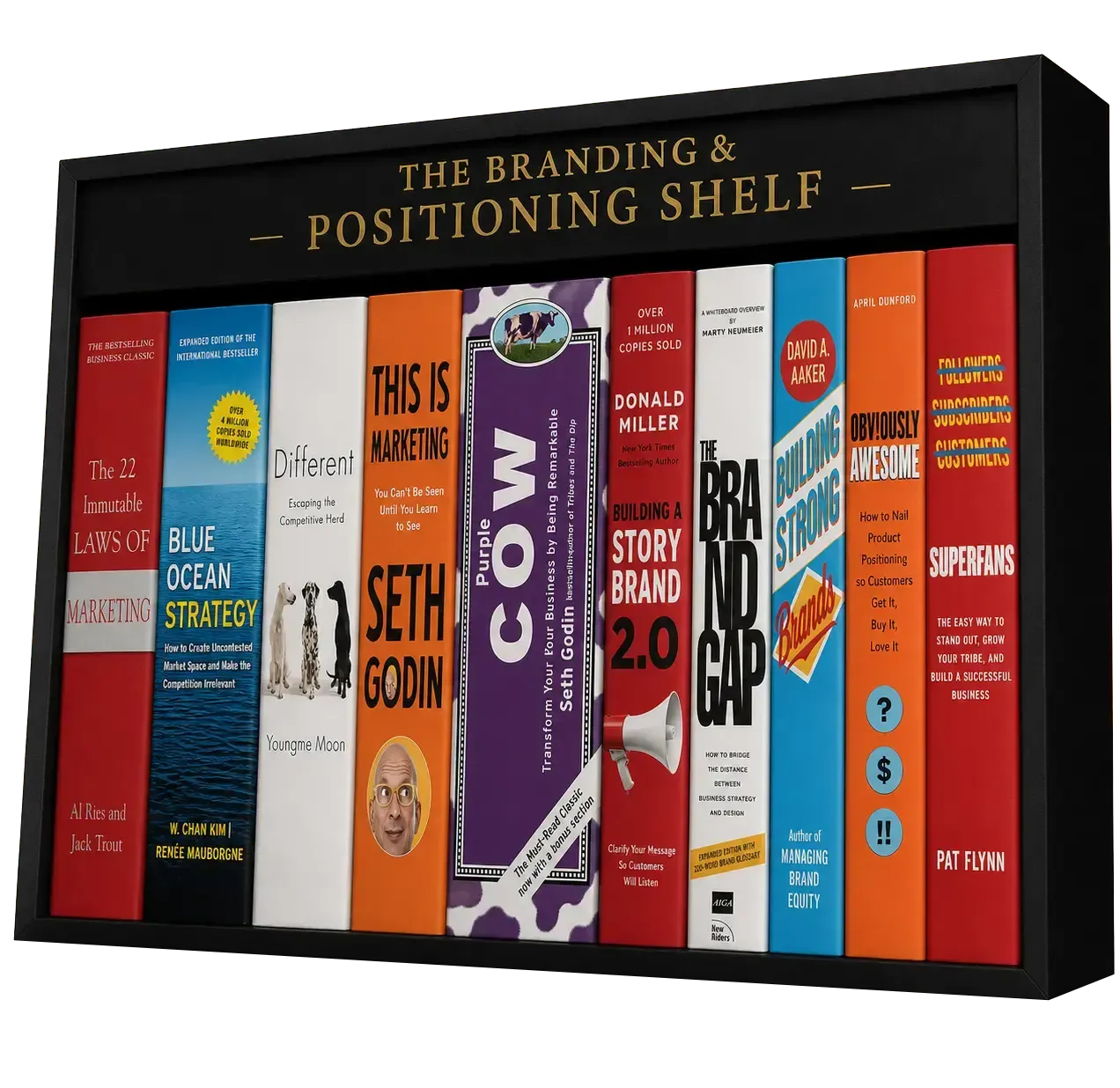 The Branding and Positioning Shelf