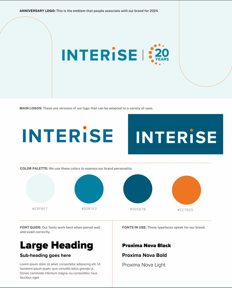 Interise brand board