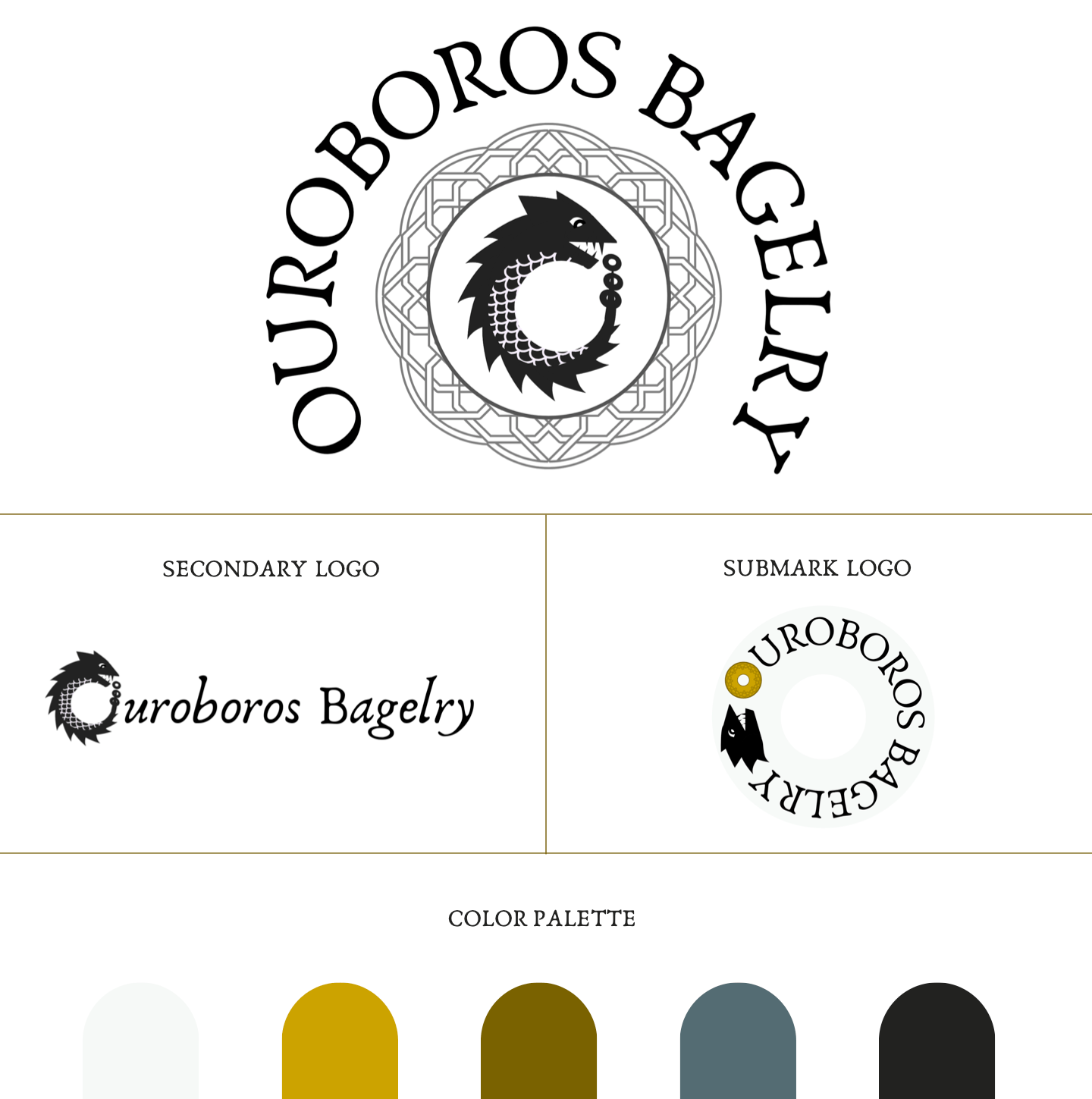 Picture of Ouroboros Brand Board