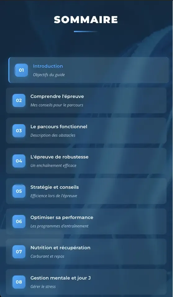 Aperçu : sommaire numéroté et interactif du guide