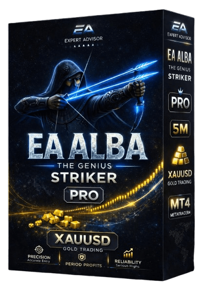 EA ALBA AGGRESSIVE PRO Box
