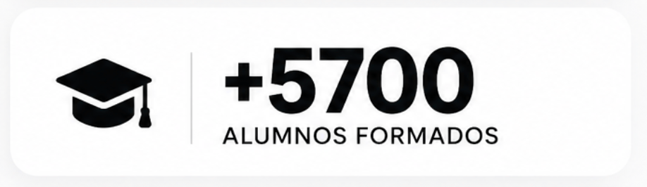Social Proof 3