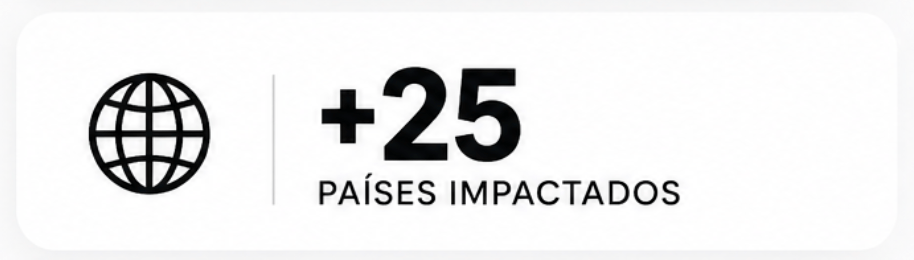 Social Proof 5