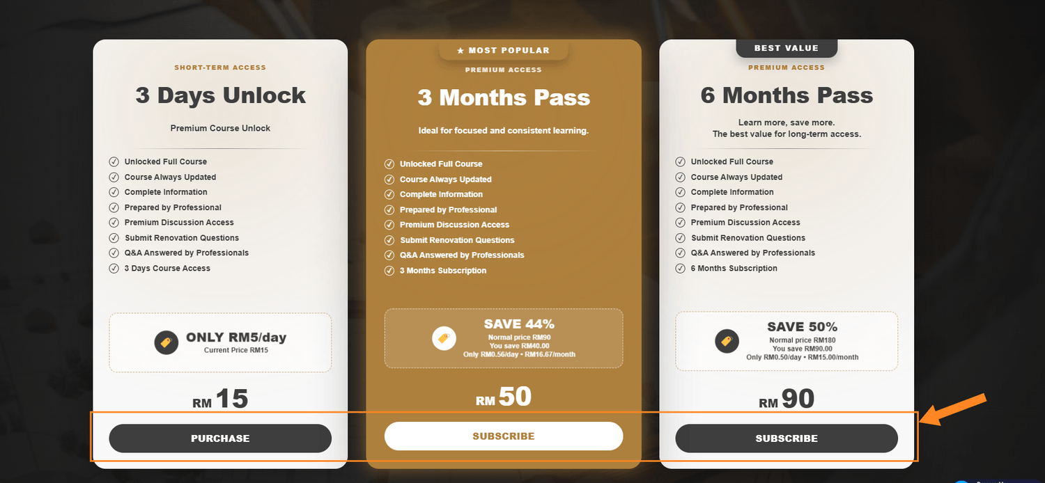 Cantikwall Academy premium pricing plans