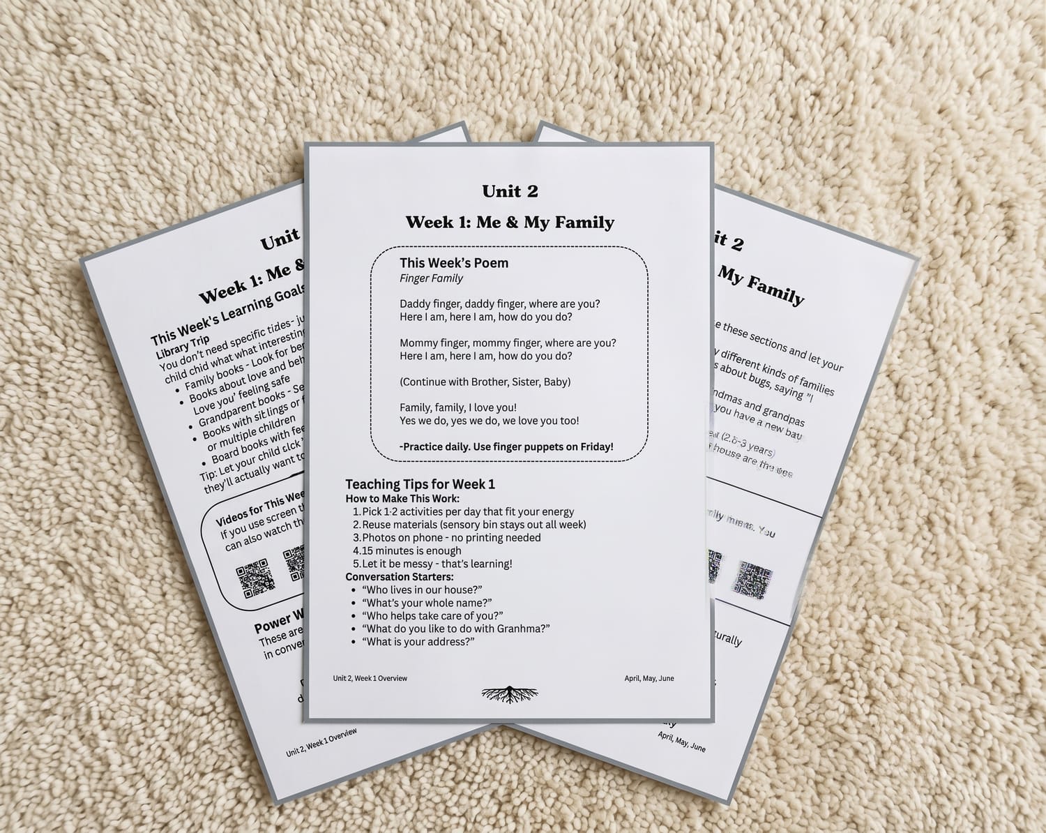 Inside a monthly guide: the weekly overview