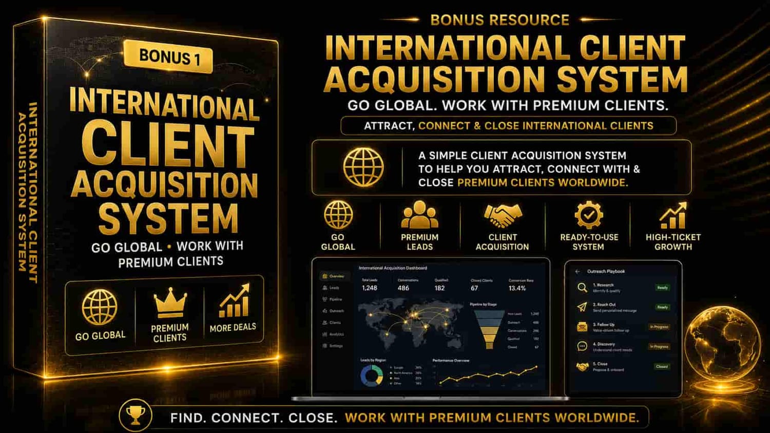 International Client Acquisition System