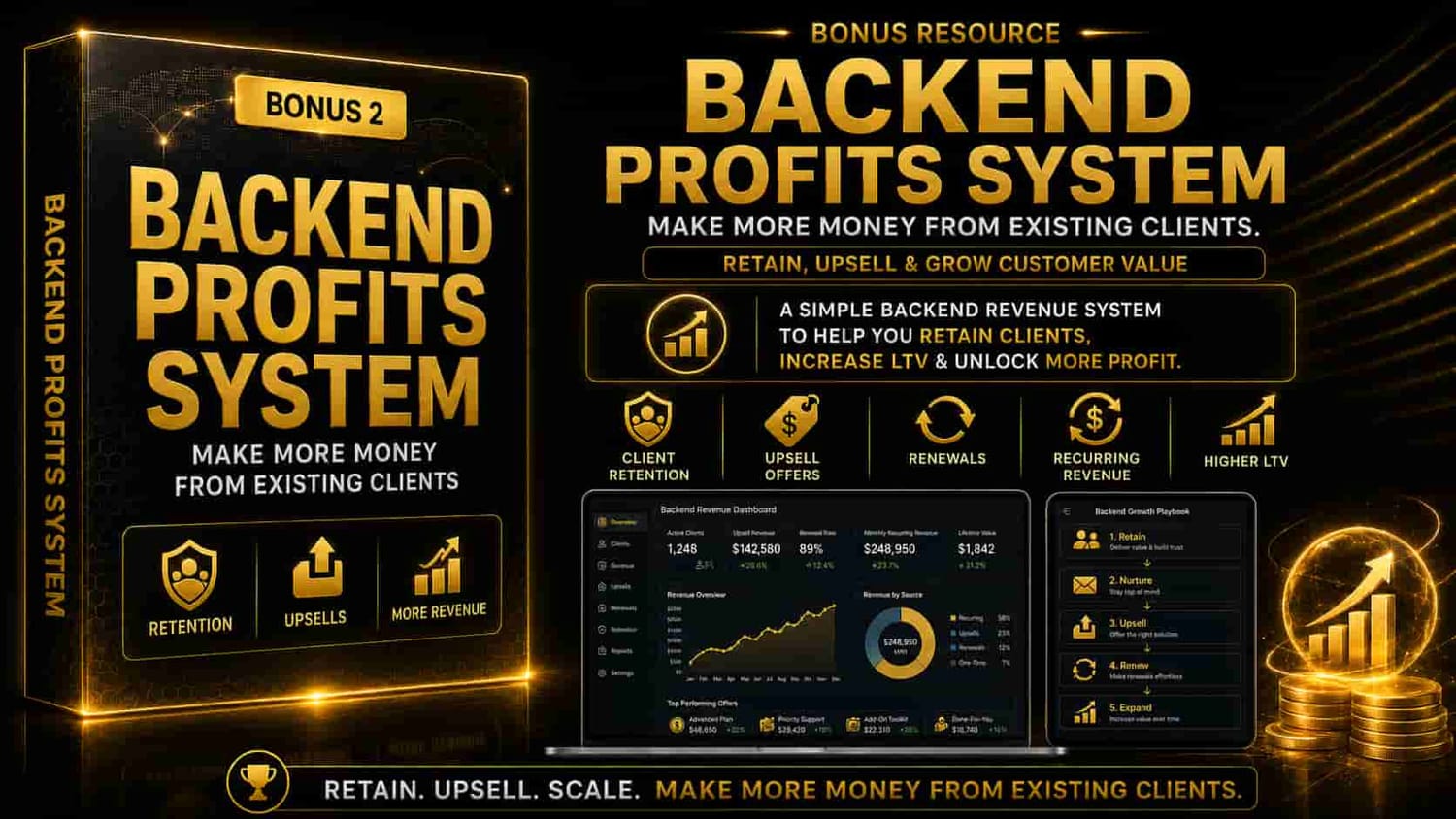 Backend Profits System
