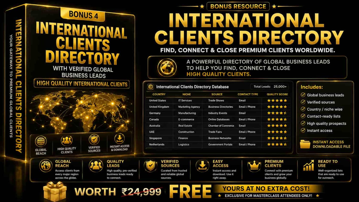 International Clients Directory