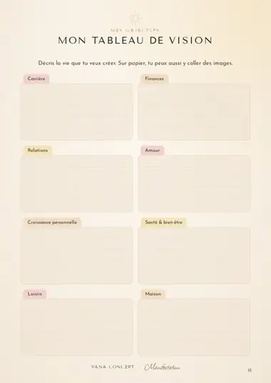 Page Mon tableau de vision