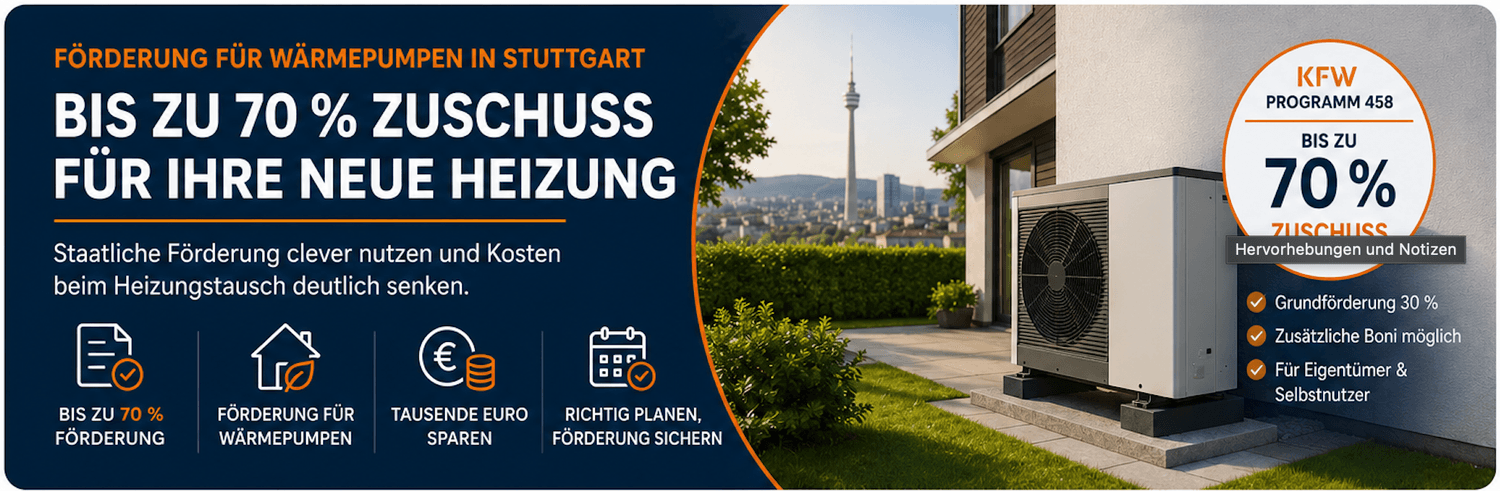 Weg zum KfW Zuschuss für Wärmepumpe in sieben Schritten